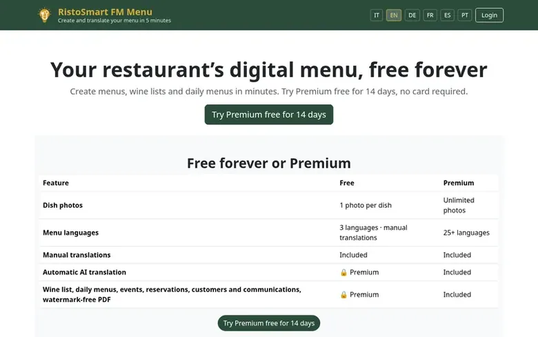 Screenshot of the RistoSmart FM Menu homepage