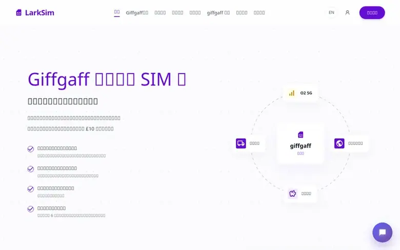 Screenshot of the LarkSim homepage